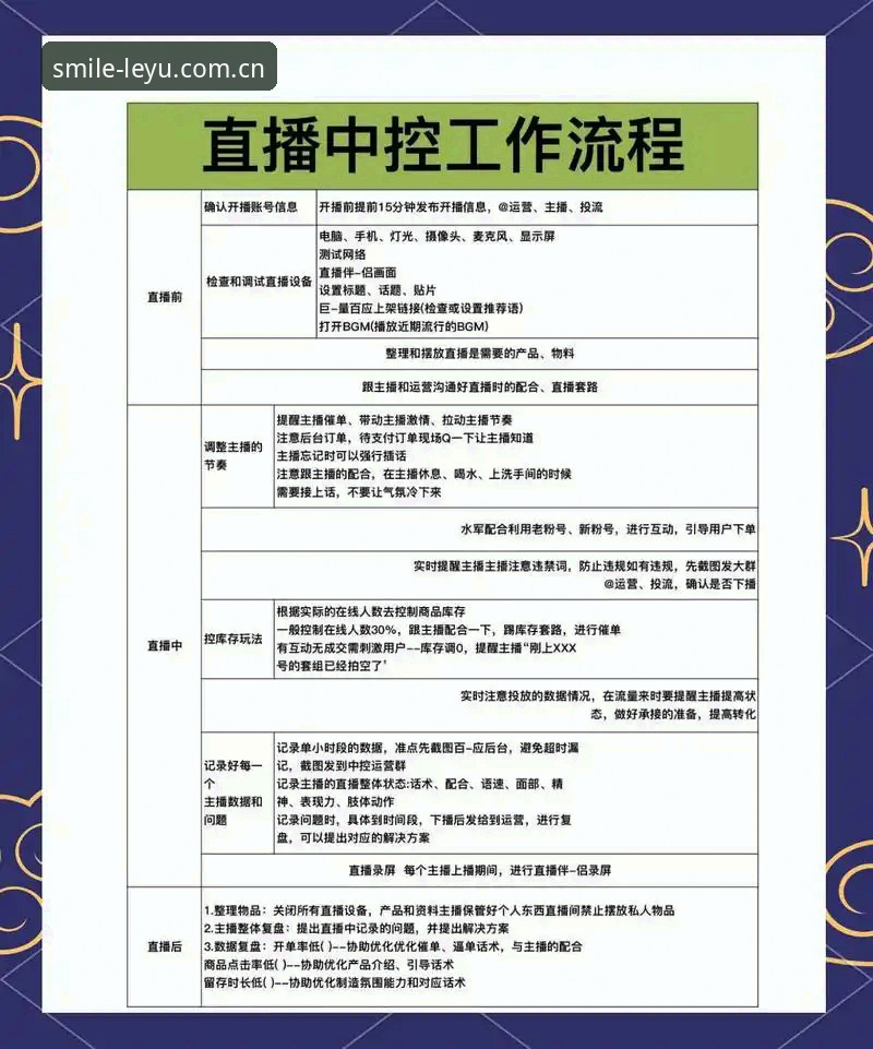 乐鱼体育直播观看最新版功能详解与实战操作指南